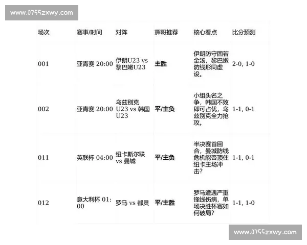 基迪纳摩迎战贝西克塔欧战焦点之夜强强对话前瞻战术博弈与胜负悬念解析