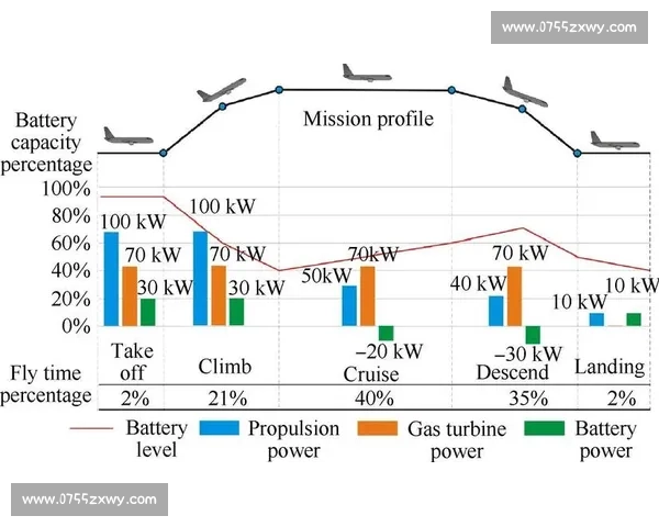 深度解析vs1跟vs性能差異與應用場景全面對比研究分析報告總